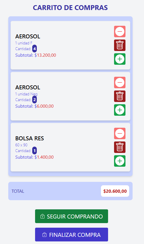 Carrito de Compras y Control de Stock