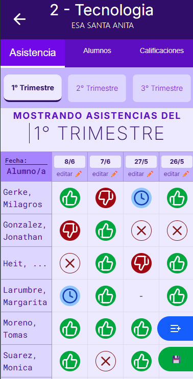Sección 3 - Control de Asistencias